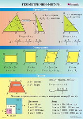 Matematika 5 Klas